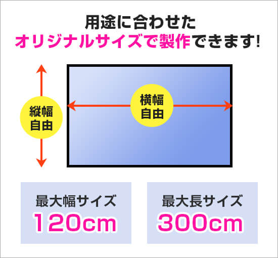 ラバーマット 用途に合わせたオリジナルサイズで製作できます！