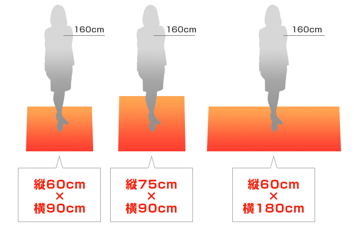 展示会・説明会ブース装飾フロアマット定番サイズ