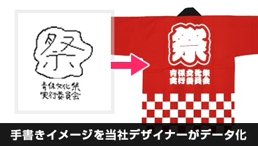 手書きイメージを当社デザイナーがデータ化