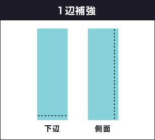 1辺補強