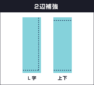 2辺補強