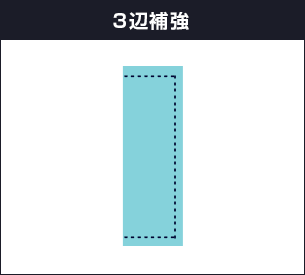 3辺補強