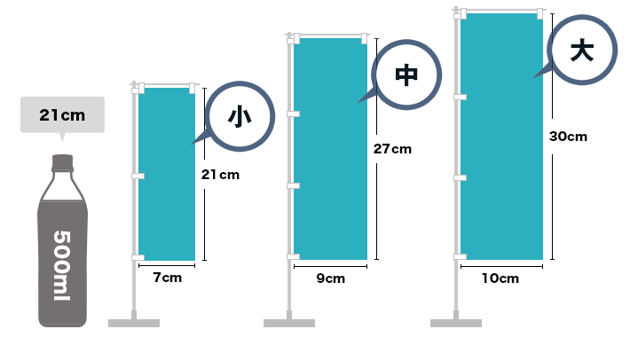 ミニのぼりのサイズイメージ