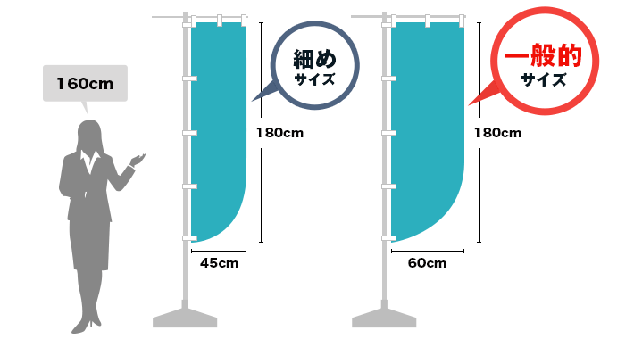 正規通販 複数デザイン のぼり旗 サイズ