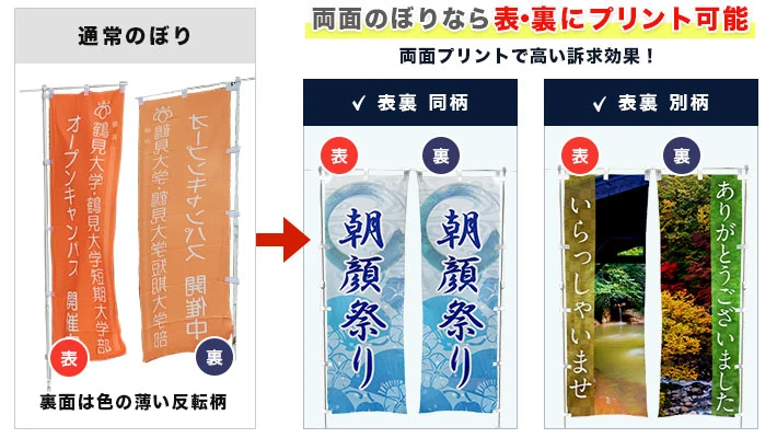 両面のぼりなら表・裏にプリント可能