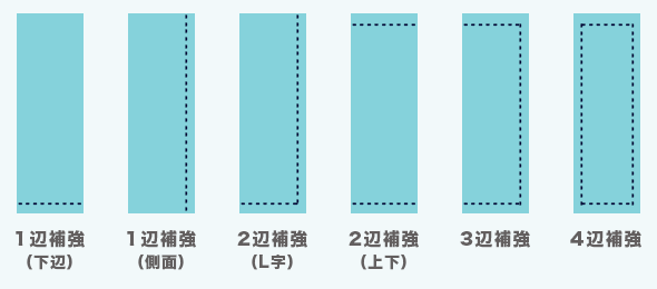 縫製ヶ所一覧