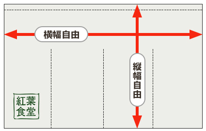 横幅自由、縦幅も自由なオリジナルのれんが制作できます