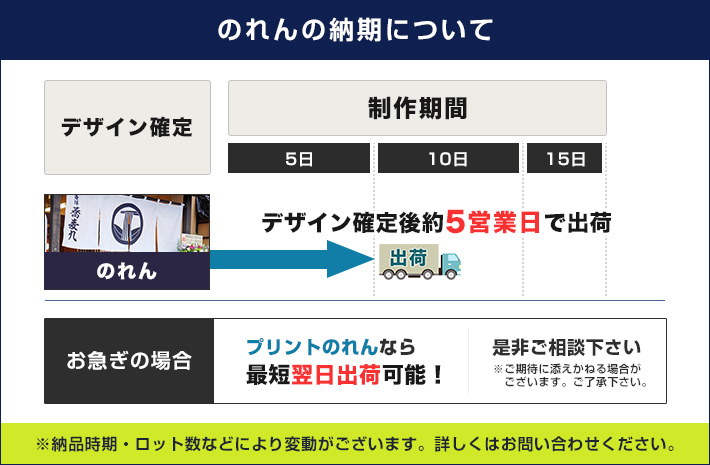 のれんの納期について：デザイン確定後約5営業日で出荷 プリントのれんなら最短翌日出荷可能！ぜひご相談ください。 納品時期・ロット数などにより変動がございます。