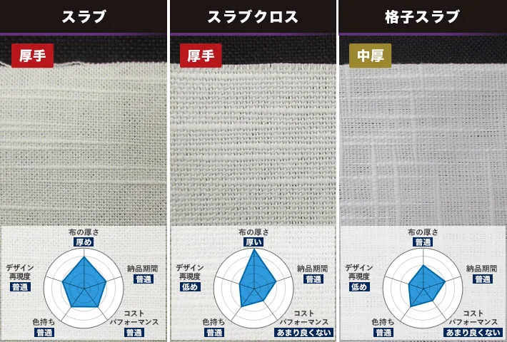 スラブ（厚手）・スラブクロス（厚手）・格子スラブ（中厚）