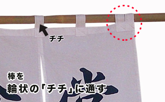 棒を輪上の「チチ」に通す