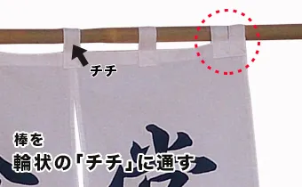 棒を輪上の「チチ」に通す