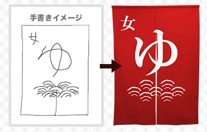 手書きイメージをプロのデザイナーがデータ可！