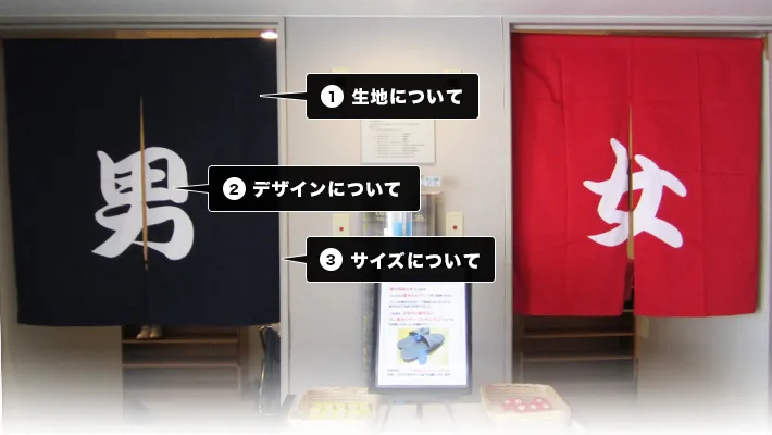 1.生地について・2.デザインについて・3.サイズについて
