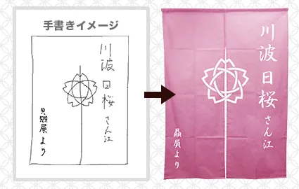 手書きイメージをプロのデザイナーがデータ可!