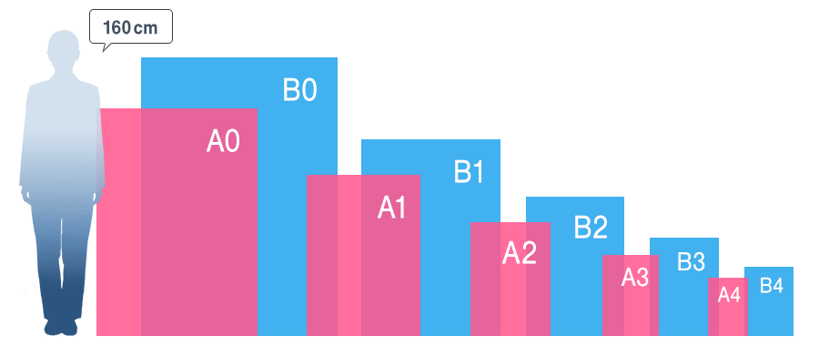 ポスターフレームの目でメディア印刷もお任せ下さい！