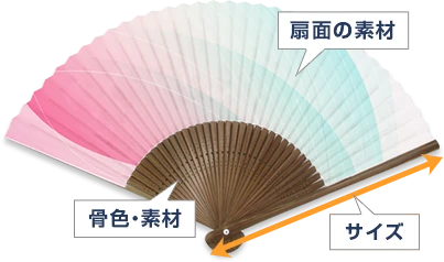 フルオーダー扇子イメージ