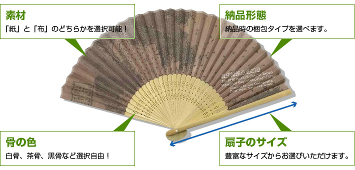 素材：「紙」と「布」のどちらかを選択可能　納品形態：納品時の梱包タイプを選べます。　骨の色：白骨、茶骨、黒骨など選択自由！　扇子のサイズ：豊富なサイズからお選びいただけます。