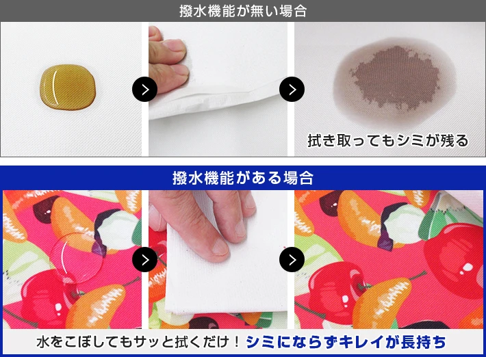 撥水機能が無い場合拭き取ってもシミが残る撥水機能がある場合シミにならずキレイが長持ち！