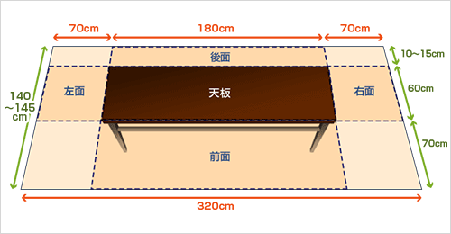 定番サイズ：W320×145cm