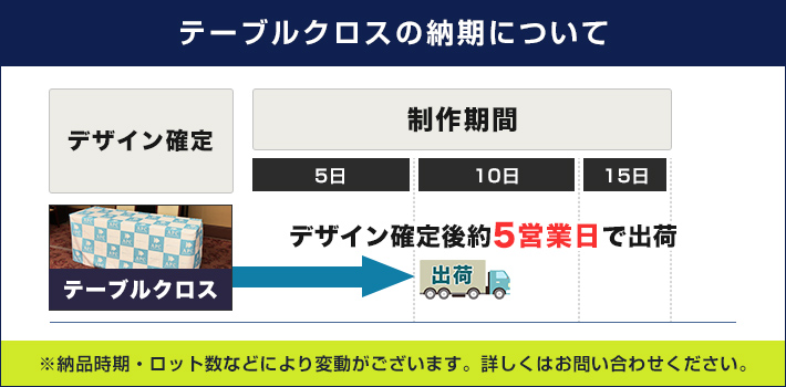 テーブルクロスの納期について：デザイン確定後約10営業日で出荷  納品時期・ロット数などにより変動がございます。