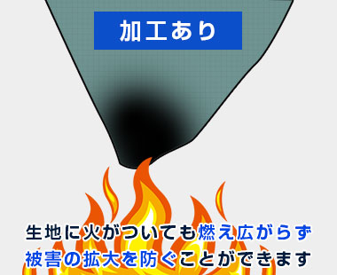 加工あり|生地に火がついても燃え広がらず被害の拡大を防ぐことができます