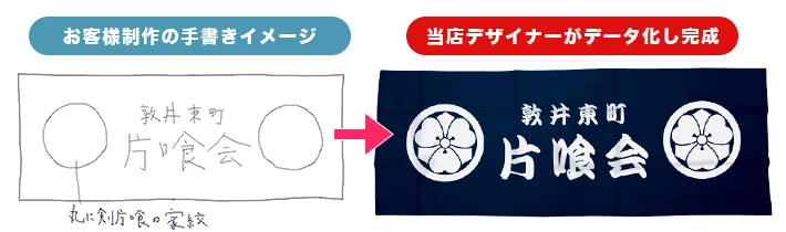 お客様の手書きイメージを当店デザイナーがデータ化し完成