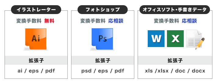 イラストレーター：変換手数料無料 フォトショップ：変換手数料応相談 オフィスソフト・手書きデータ：変換手数料応相談