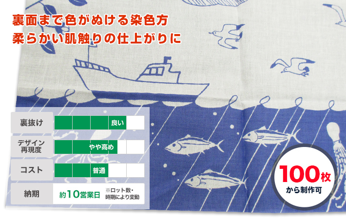 裏面まで色がぬける染色方 柔らかい肌触りの仕上がりに