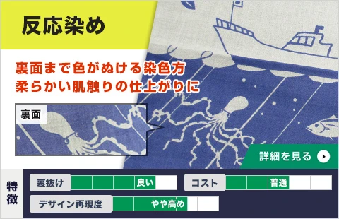 反応染め手ぬぐい