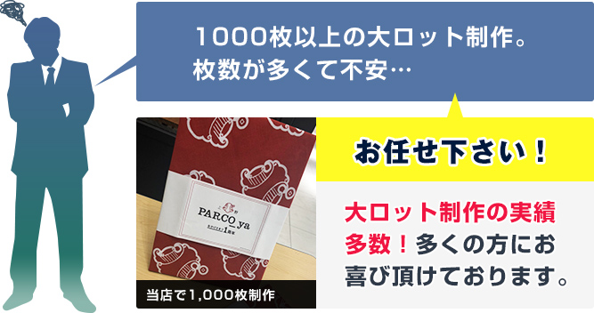 1000枚以上の大ロット制作。枚数が多くて不安…　当店にお任せ下さい！大ロット制作の実績多数！多くの方にお喜び頂けております。