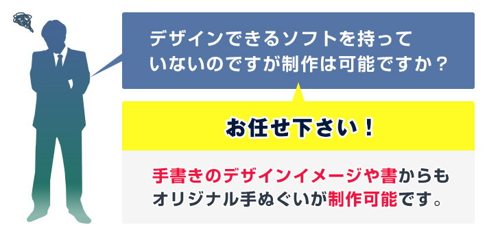 デザインできるソフトを持っていないのですが制作は可能ですか？　当店にお任せ下さい！手書きのデザインイメージや書からもオリジナル手ぬぐいが制作可能です。