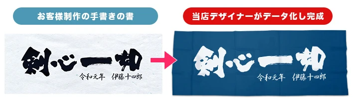 お客様の手書きの書を当店デザイナーがデータ化し完成
