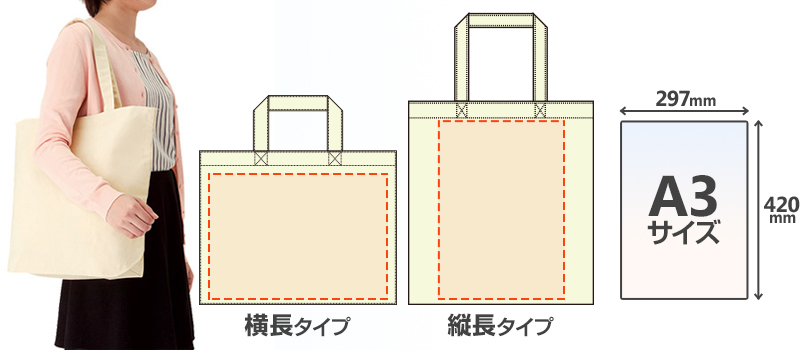 A3サイズ|297mm×420mm、横長タイプ・縦長タイプ