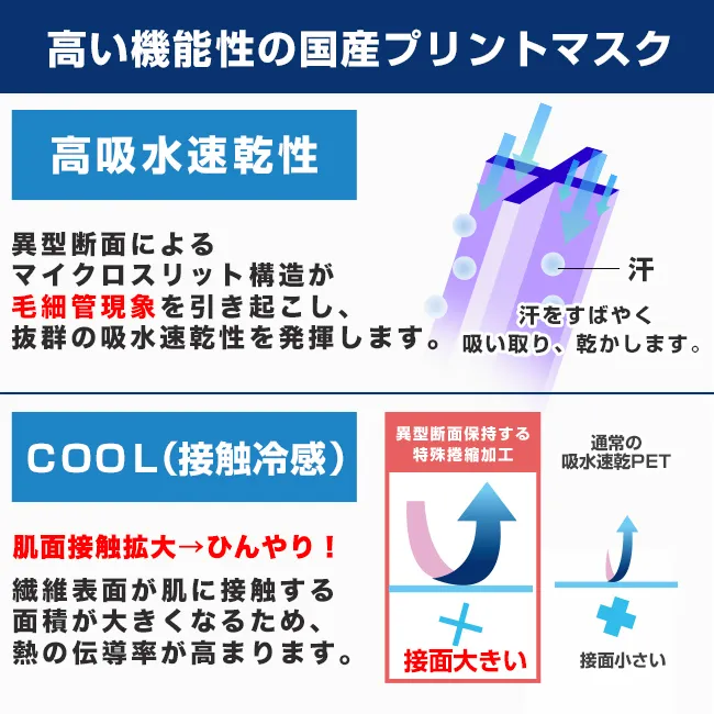 国産プリントマスク（冷感・吸水速乾）（MA-12）高い機能性の国産プリントマスク