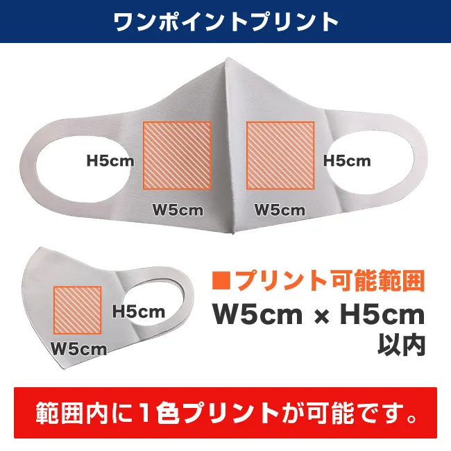 既製品マスクワンポイント名入れ（MA-14）ワンポイントプリントサイズ