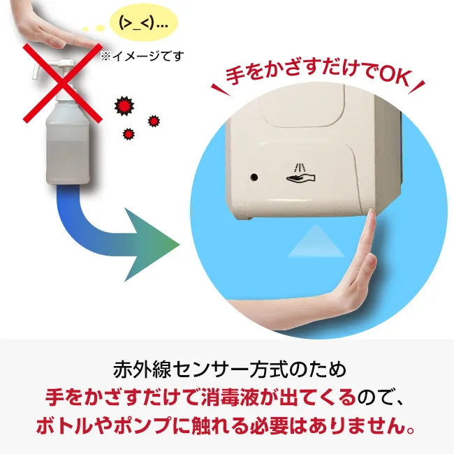 非接触型消毒液スタンド（SY-01）手をかざすだけでOK