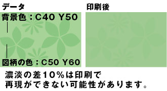 濃淡の差10％は印刷で再現ができない可能性があります。